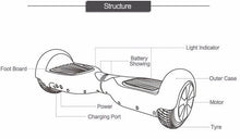 Afbeelding in Gallery-weergave laden, 6.5 Inch Camo Green Hoverboard With LED Strip